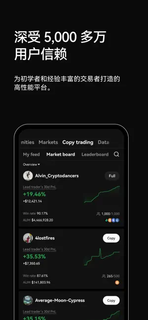 欧交易所app官网下载